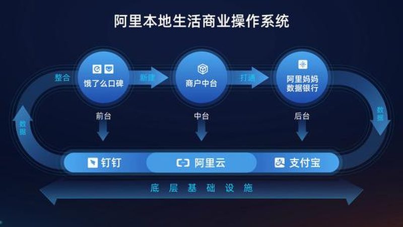 高端保洁服务材质分类方法揭秘**